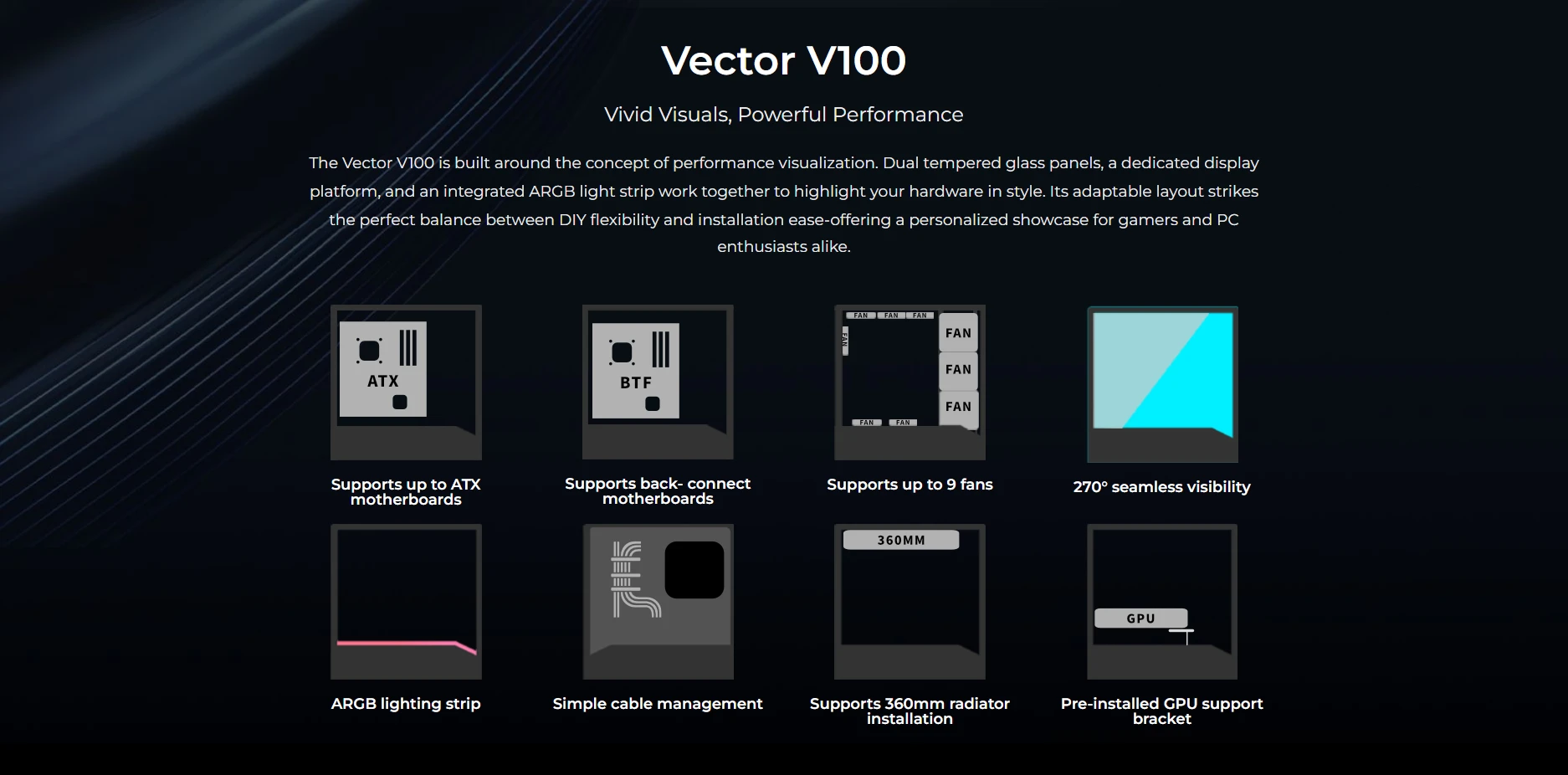 Lian Li Vector V100R front view