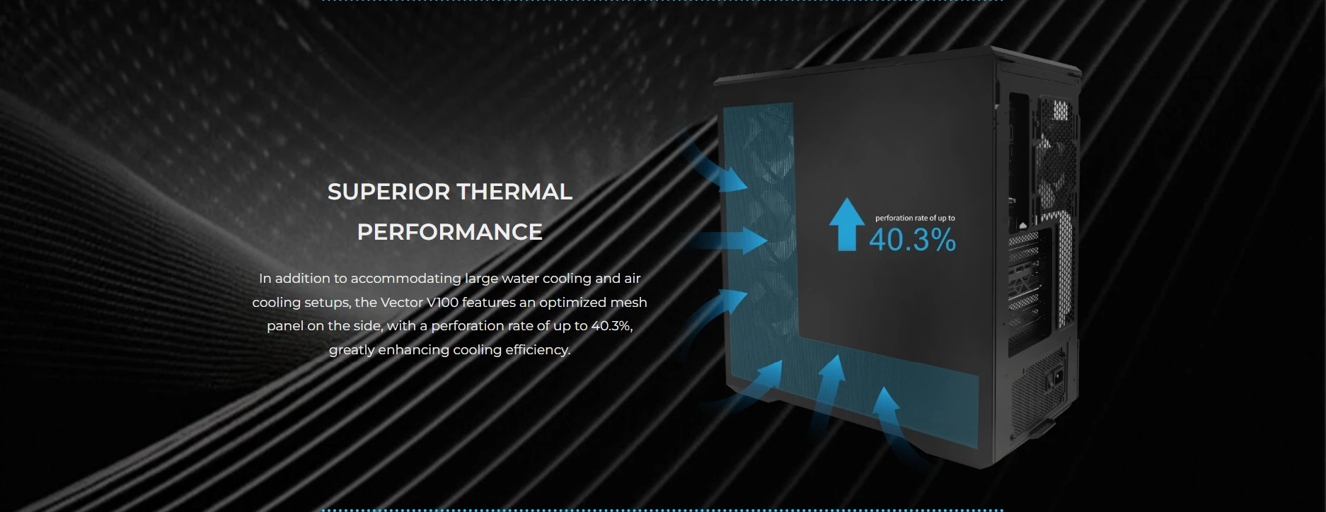 Lian Li Vector V100R mesh cooling panel