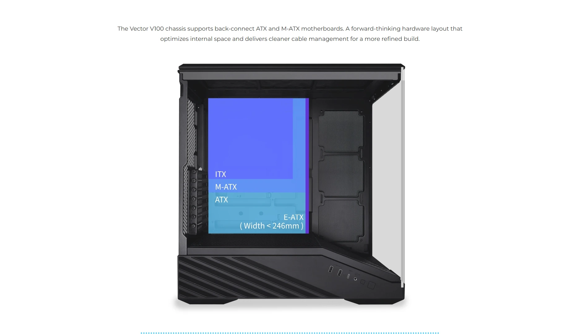 Lian Li Vector V100R motherboard compatibility