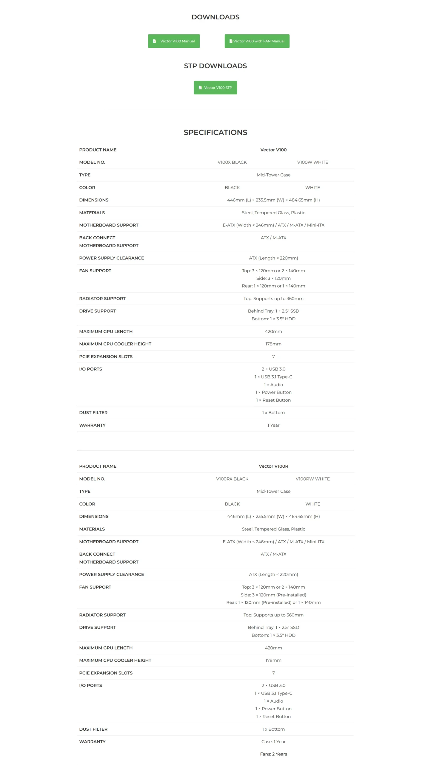 Lian Li Vector V100R specifications