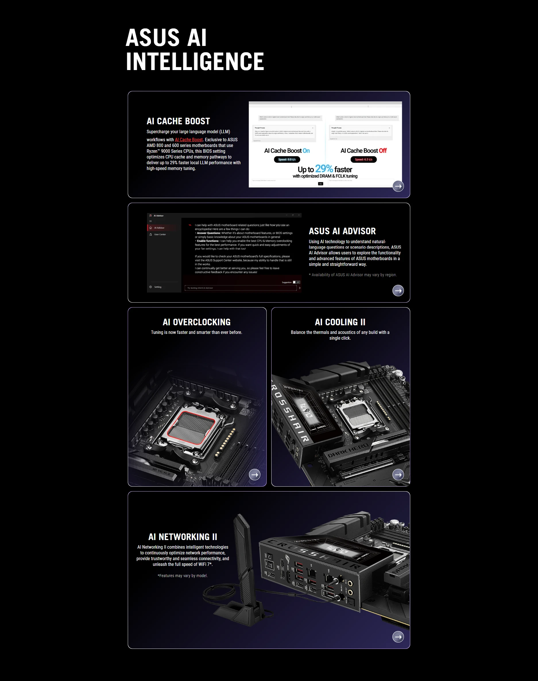 ROG CROSSHAIR X870E DARK HERO VRM