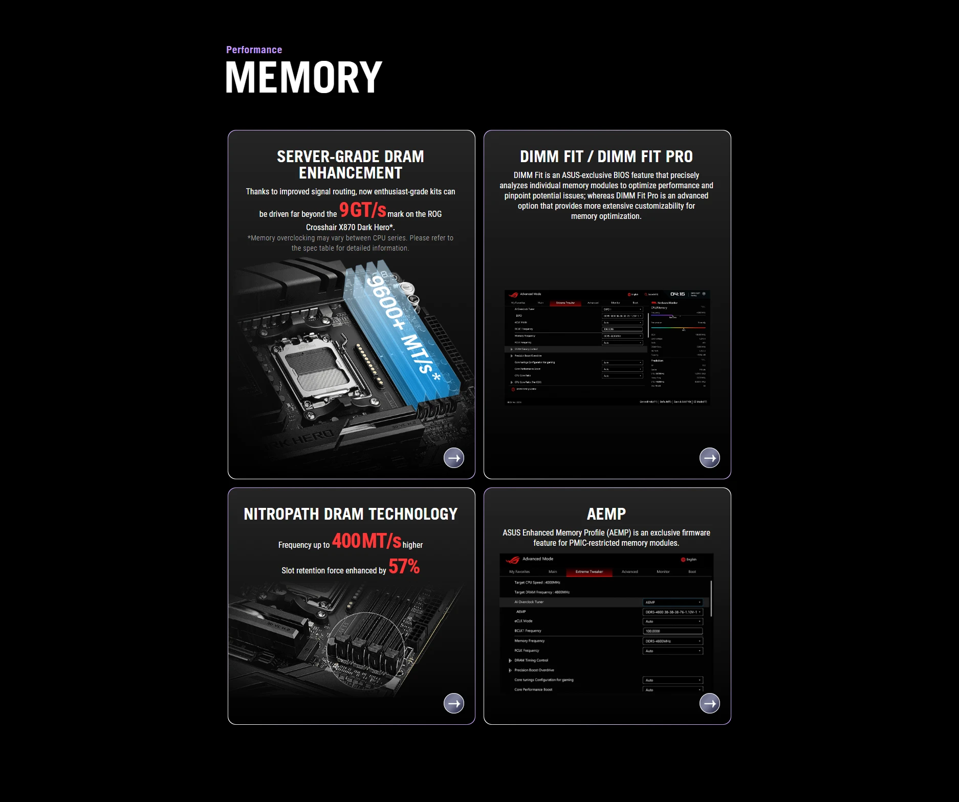 ROG CROSSHAIR X870E DARK HERO M.2
