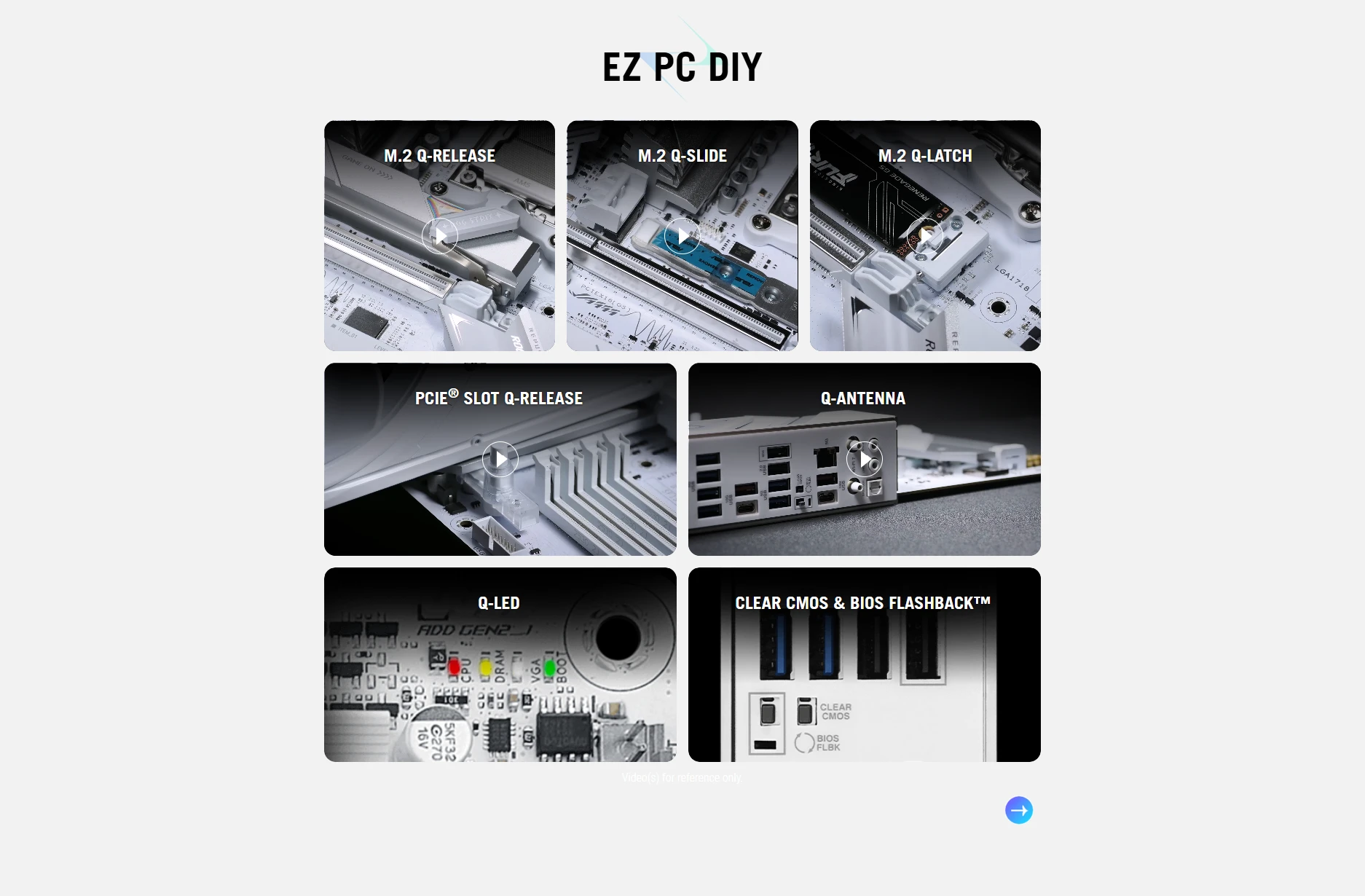 EZ PC DIY