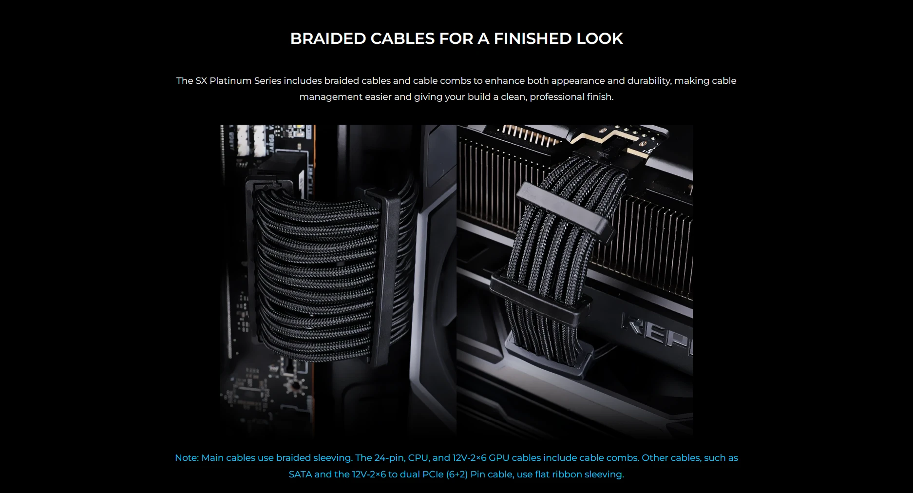 Lian Li SX850P braided cables with cable combs for professional finish