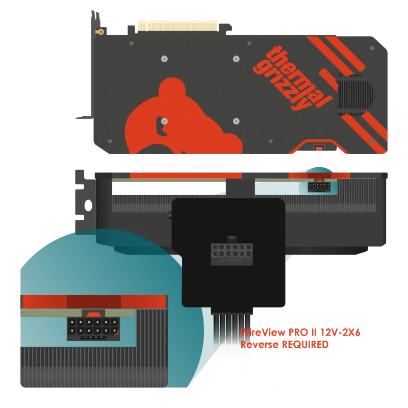 Thermal Grizzly WireView Pro II product detail image
