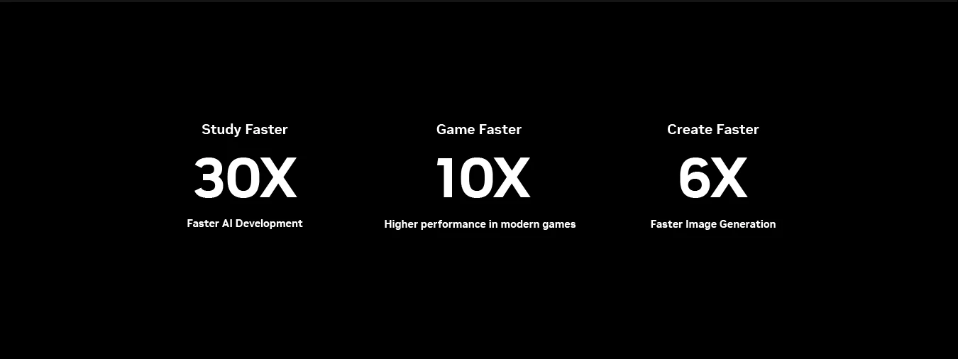 AI-Accelerated Benchmark Summary
