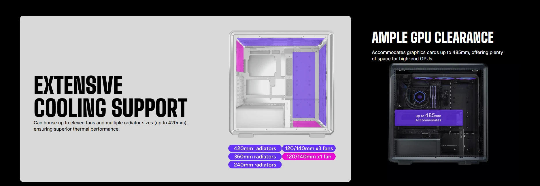 Cooler Master MasterFrame 600 Mesh - Ample GPU Clearance