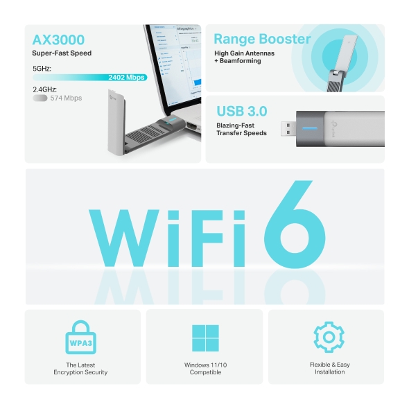 TP-Link Archer TX50UH — Wi-Fi 6 AX3000 performance visual