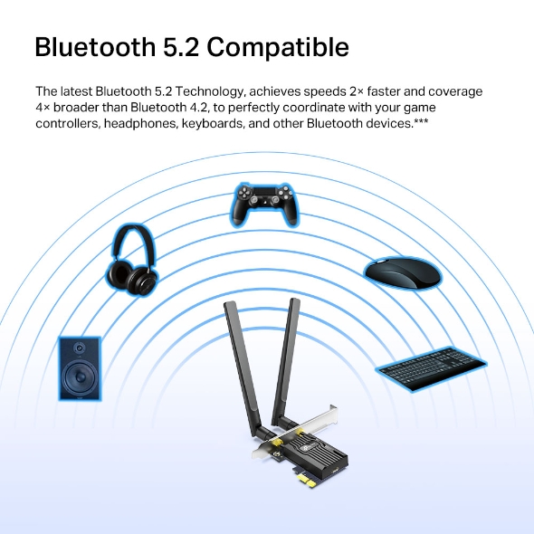 TP-Link Archer TX55E - Detailed Component View