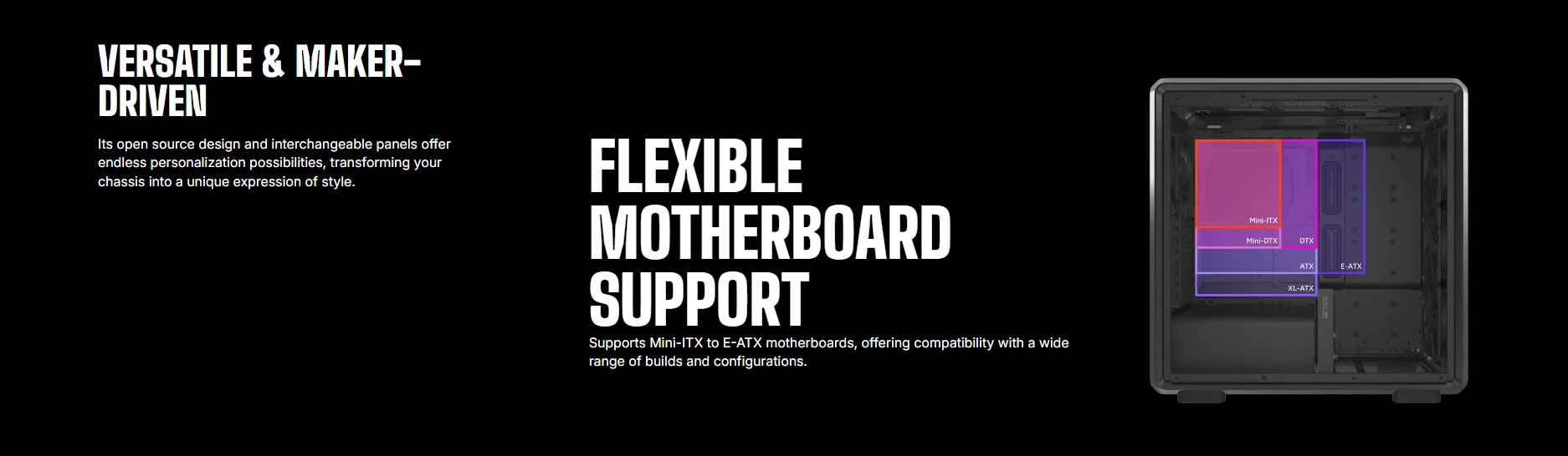 Cooler Master MasterFrame 600 Mesh - Flexible Motherboard Support