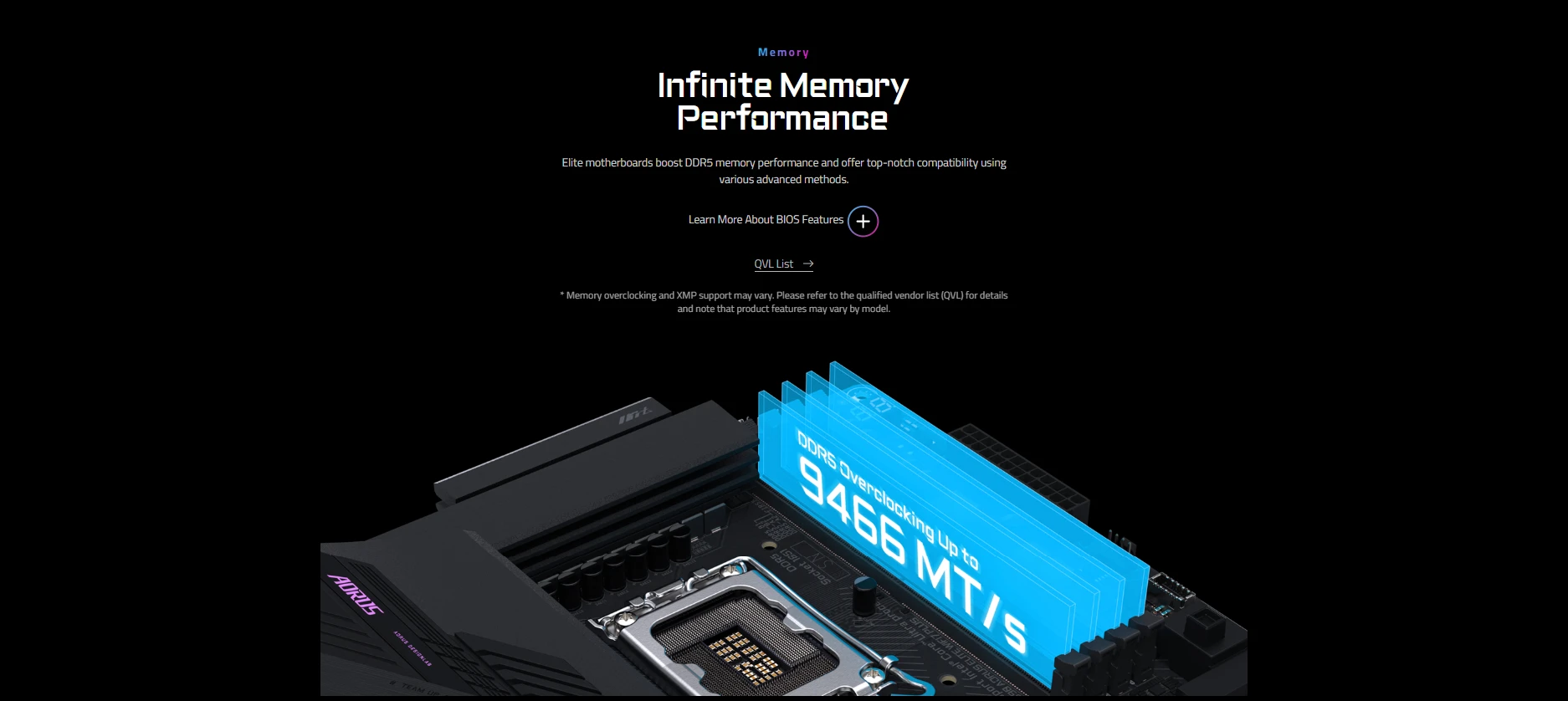 Gigabyte Z890 AORUS ELITE WIFI7 PLUS Infinite Memory Performance with advanced AI-enhanced overclocking