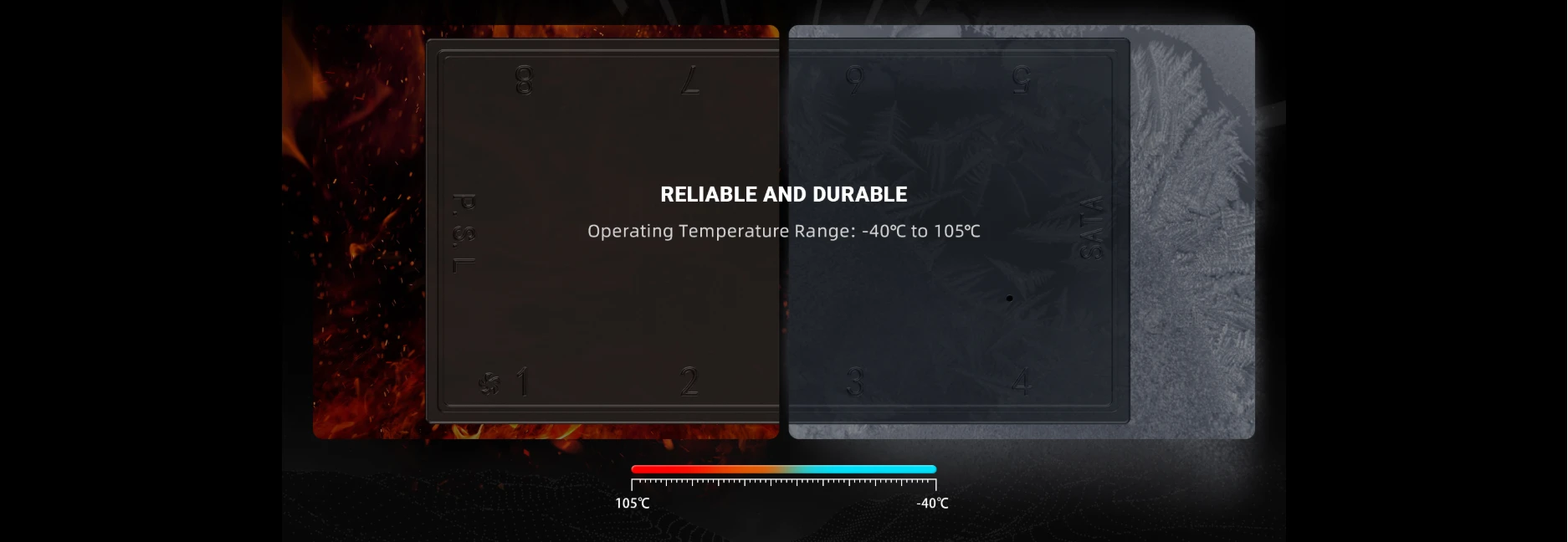 ID-COOLING HA-08 fan hub reliable and durable construction