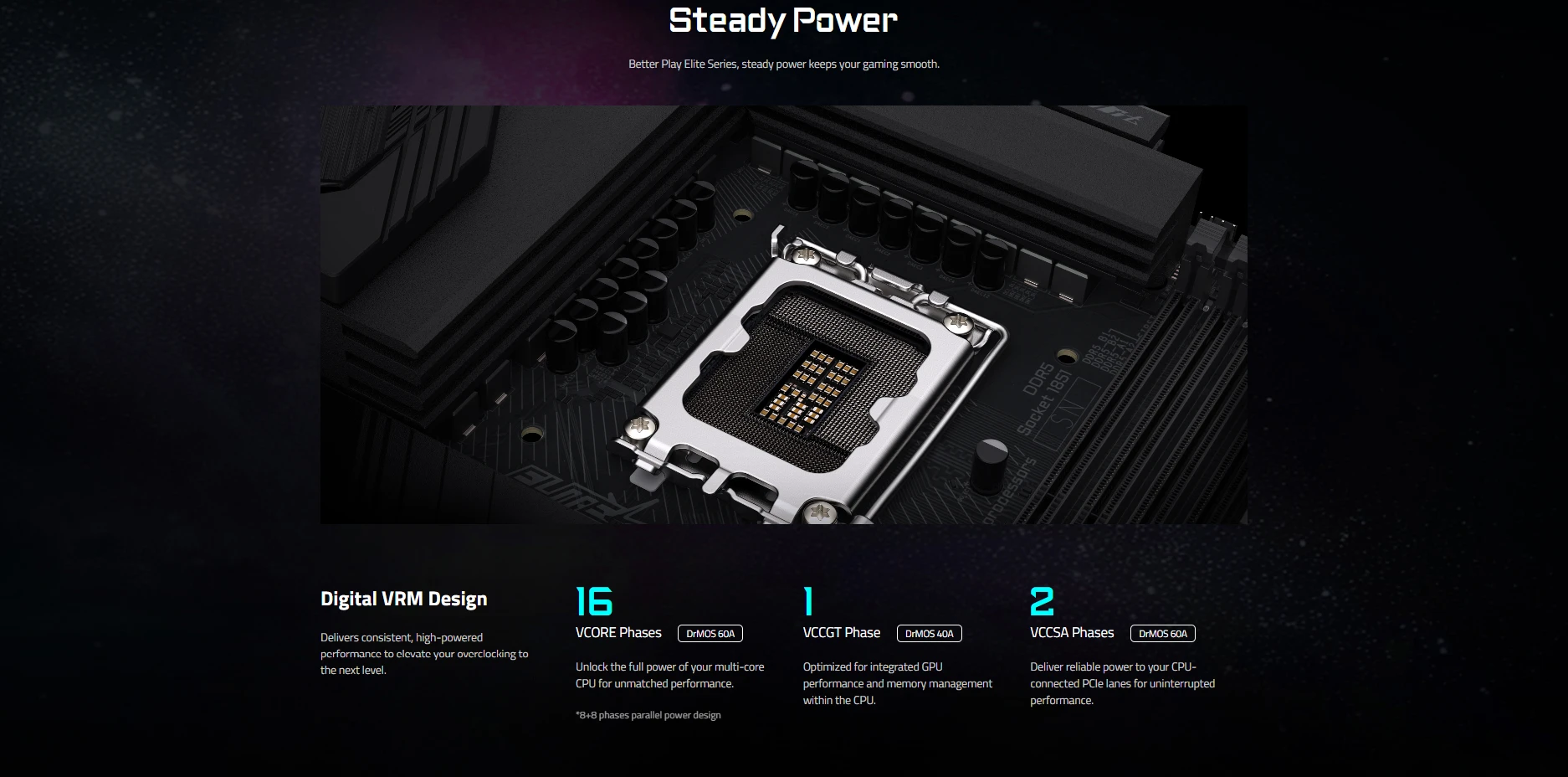 Gigabyte Z890 AORUS ELITE WIFI7 PLUS Steady Power with Digital Twin 16+1+2 VRM design
