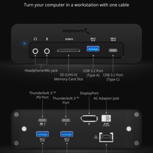 Sabrent DS-SKRT-D8TB 8TB docking station showing front audio, SD card, USB-A and USB-C ports plus rear connections