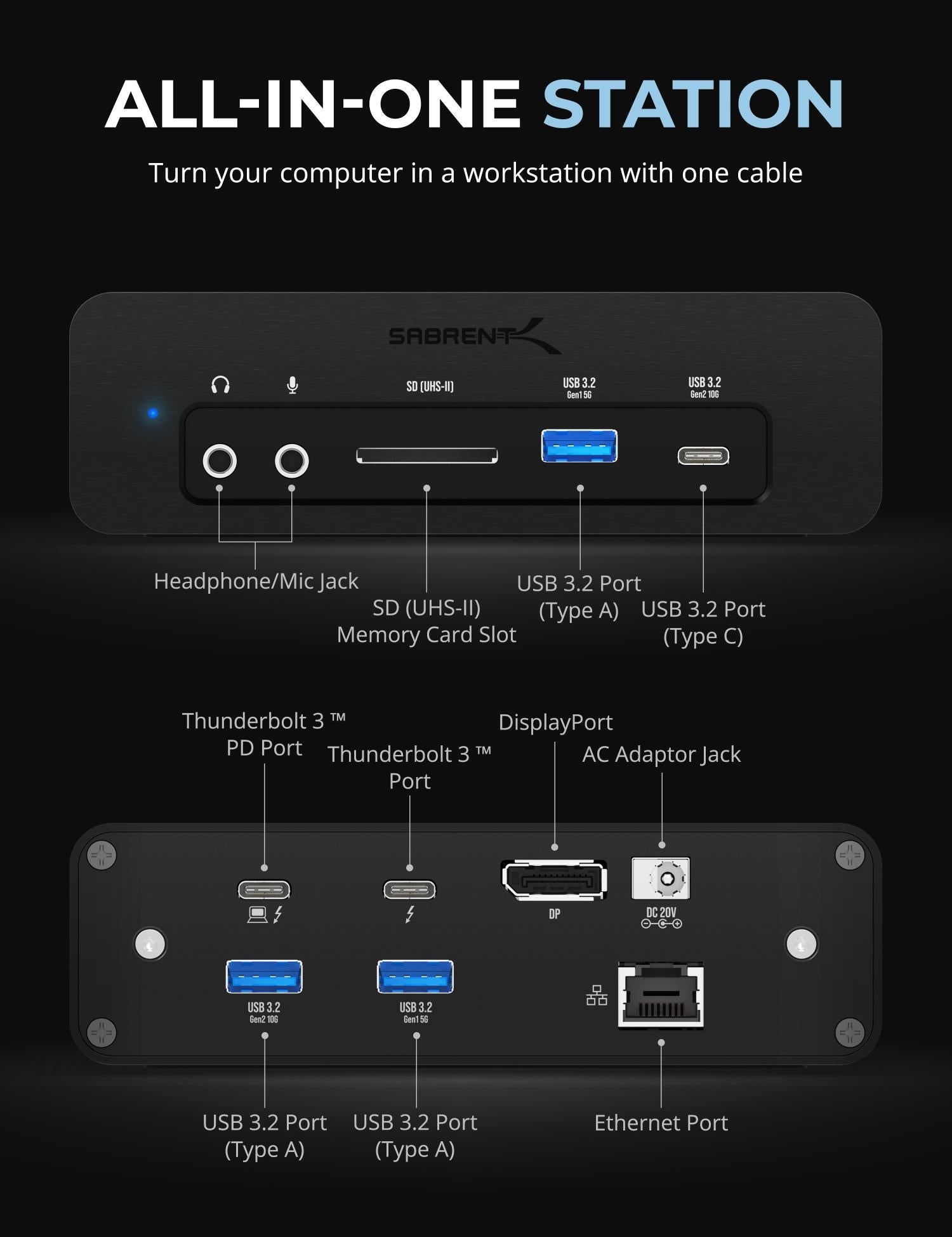 Sabrent DS-SKRT-D8TB 8TB docking station showing front audio, SD card, USB-A and USB-C ports plus rear connections