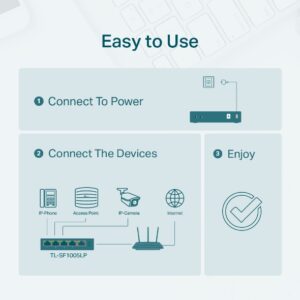 TP-Link TL-SF1005LP setup diagram