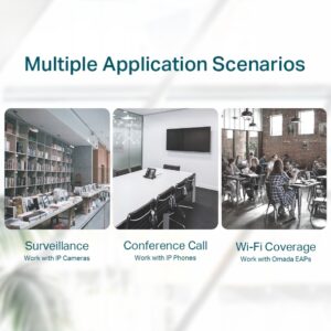 TP-Link TL-SF1005LP application scenarios