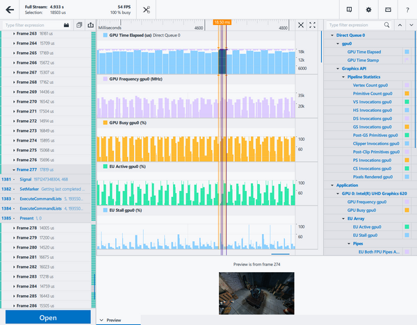 Intel Graphics Performance Analyzers showing GPU activity and frame-time graphs for PC performance diagnosis